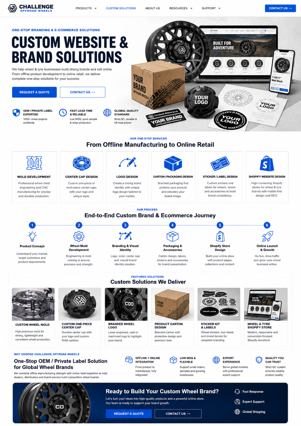 Custom website and brand solutions